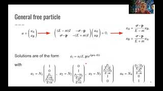 L42 QED Dirac Equation Solutions [upl. by Schilt]