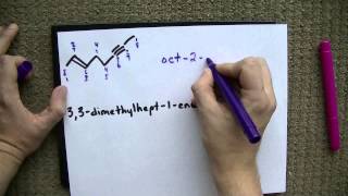 Alkenes and Alkynes  Naming  Properties [upl. by Beghtol]