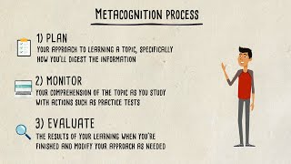 Metacognition The Skill That Promotes Advanced Learning [upl. by Waddell]