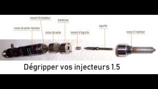 Réparation injecteurs 15 DCI [upl. by Akli]