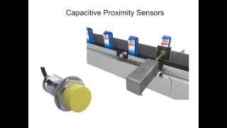 Three Common Types of Sensors [upl. by Ahseikan]