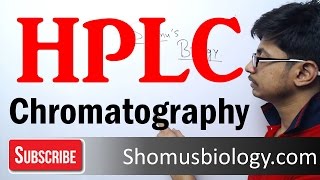 HPLC chromatography [upl. by Shannen]