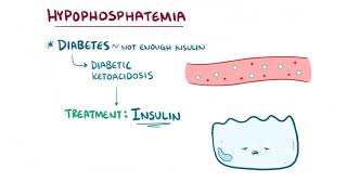 Hypophosphatemia causes symptoms diagnosis treatment pathology [upl. by Inahteb]