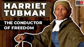 Harriet Tubman The Conductor Of Freedom [upl. by Hyacinth]