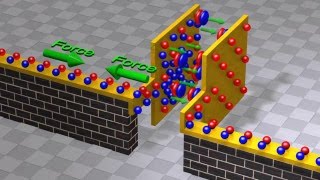 Capacitors and Capacitance Capacitor physics and circuit operation [upl. by Annaerdna]