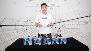 PROsampCONs  Halogen vs LED vs HID [upl. by Risa]