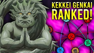 RANKING ALL Kekkei Genkai [upl. by Molly]