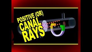 Positive Rays or Canal Rays  Physics Video Tutorials [upl. by Elletsirk]