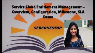 ServiceCloud Entitlement Management [upl. by Elatsyrc]