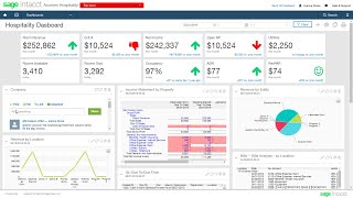 Sage Intacct Custom Report Writer [upl. by Parish]