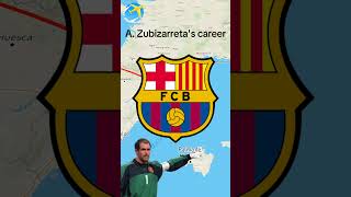 Andoni Zubizarretas career🇪🇸 [upl. by Aerbma]