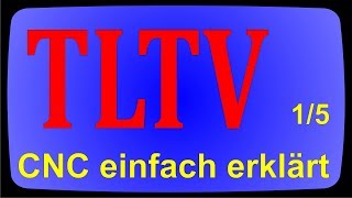 CNC einfach erklärt 15 [upl. by Atnoid180]