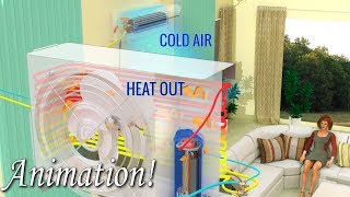 How does your AIR CONDITIONER work [upl. by Curry]