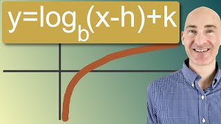 Graphing Logarithmic Functions with Transformations [upl. by Aramenta452]