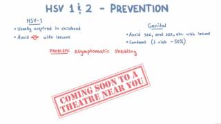 HSV 1 and 2 Prevention [upl. by Ahsimik]