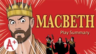 Macbeth  Book Summary [upl. by Isawk]