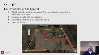 GPS Site Control  How To Do It Right [upl. by Anivlis]