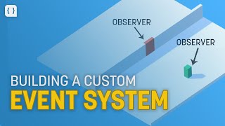 How To Build An Event System in Unity [upl. by Survance589]