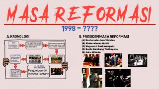 MASA REFORMASI 1998 [upl. by Veda]