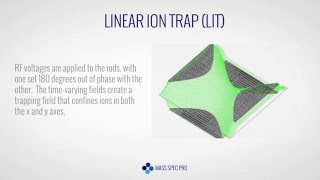 Linear Ion Trap LIT  General [upl. by Nagam]