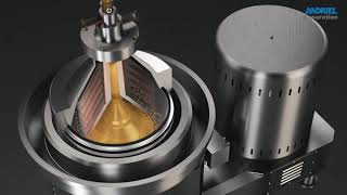 Cream Separator  A Centrifugal Device  Animation [upl. by Arvy491]