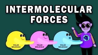 INTERMOLECULAR FORCES [upl. by Shanly]