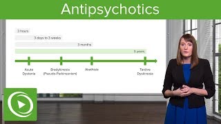 Antipsychotics Classification and Side Effects – Psychiatry  Lecturio [upl. by Ayekel734]