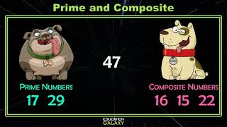 5th Grade  Math  Prime and Composite Numbers  Topic Overview [upl. by Suruat]