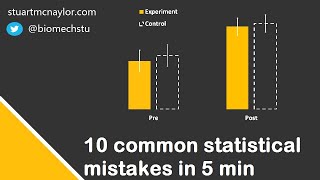 Ten Statistical Mistakes in 5 Min [upl. by Ahseirej]