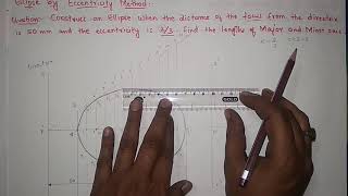 1 GENERAL METHOD OF ELLIPSE CONSTRUCTION [upl. by Bigg]