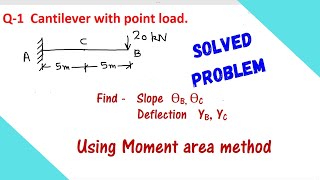 SLOPE AND DEFLECTION OF CANTILEVER BEAM WITH POINT LOAD BY MOMENT AREA METHOD  SOLVED PROBLEM [upl. by Jorey]