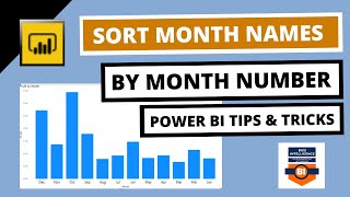 Power BI Sort Month Names By Month Number  How To Sort Month Names By Month Number Order Power BI [upl. by Ahsienod]