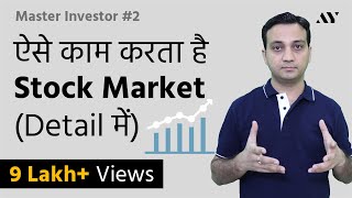 How Stock Market Works in India  2 Master investor [upl. by Kyne589]