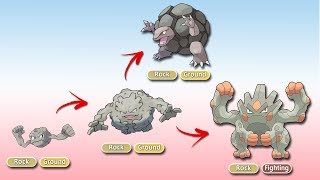 Alternate Pokémon Evolutions Fanmade Part 1 [upl. by Ardnasxela]