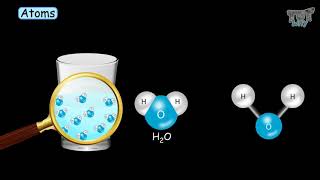 Elements  Atoms  Molecules amp Compounds  Tutway [upl. by Stetson630]