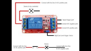 5V 1 Channel Level Trigger Optocoupler Relay Module For Arduino [upl. by Onibag]