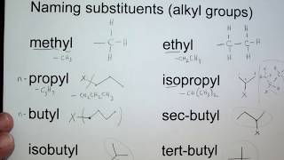 006 Alkyl substituent names and structures [upl. by Rani161]