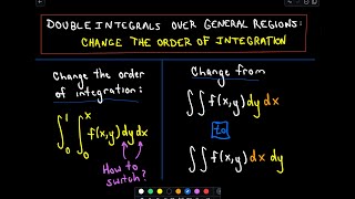 ❖ Double Integrals  Changing Order of Integration ❖ [upl. by Akemed929]