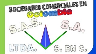 Sociedades comerciales en Colombia [upl. by Haidabez459]