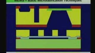 Lecture  1 Introduction to MEMS amp Microsystems [upl. by Emarie477]