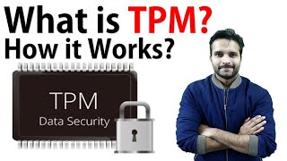 What is TPM and How it Works [upl. by Onofredo682]