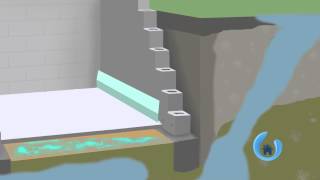 aquatight basement safe basement system [upl. by Sivad]