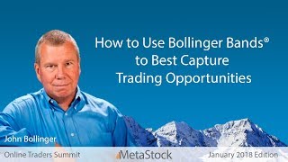 How to Use Bollinger Bands® to Best Capture Trading Opportunities [upl. by Henrique]