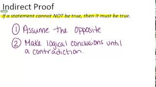 Indirect Proof Lesson Geometry Concepts [upl. by Furiya]