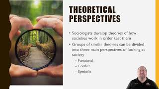 Lesson 13 Theoretical Perspectives [upl. by Rivard]