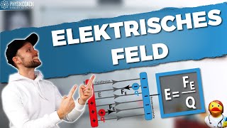 Elektrisches Feld Feldlinien und Kondensator  Physik für Mediziner  Physik Grundlagen [upl. by Patrizio]