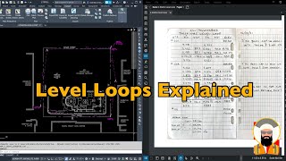 Surveying  Level Loops Explained [upl. by Eceinert]