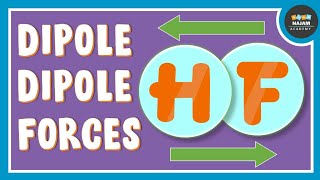 Dipole Dipole Forces and Interactions  Chemistry [upl. by Anatnas807]