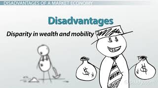 What is a Market Economy Definition Advantages Disadvant [upl. by Anadroj]