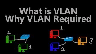 What is VLAN Why it is required [upl. by Erbas]